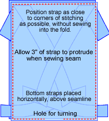 Sewing diagram