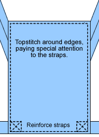 Topstitching diagram