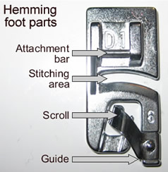 Parts of the hemming foot