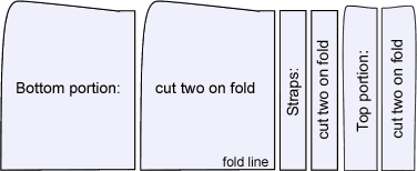 Pattern layout for 60