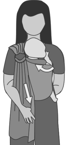 Line drawing of sling fabric being drawn up through both sling rings