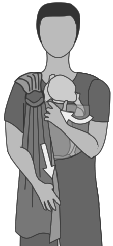 Line drawing of sling fabric being threaded around the top ring and under the bottom ring